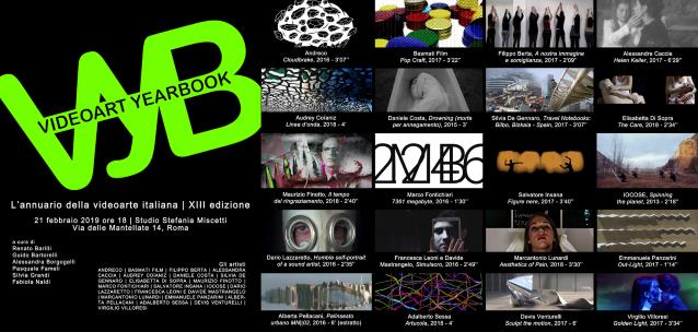 Videoart Yearbook 2018